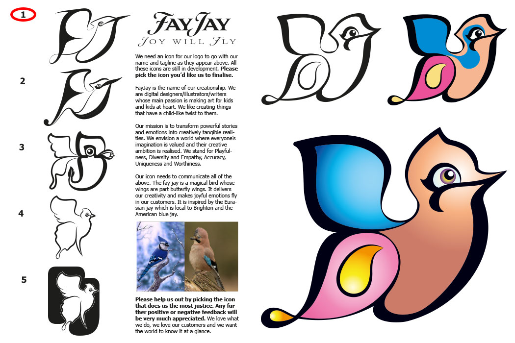 Concept variations for the focus group and stages in the development of the chosen brand mark